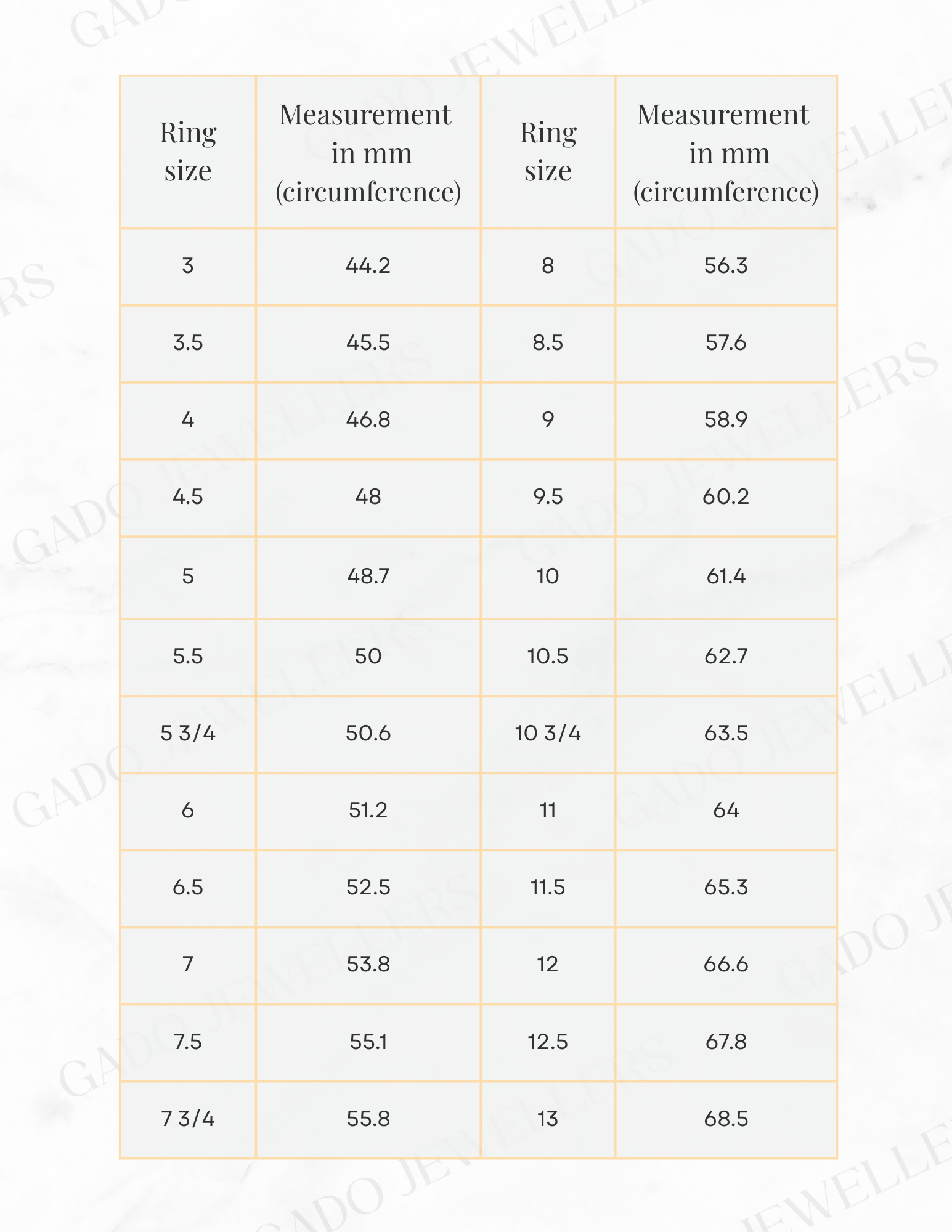 Ring size measurement chart in millimeters on a white background